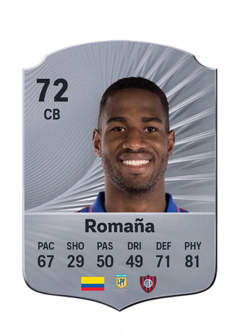 Jhohan Romaña