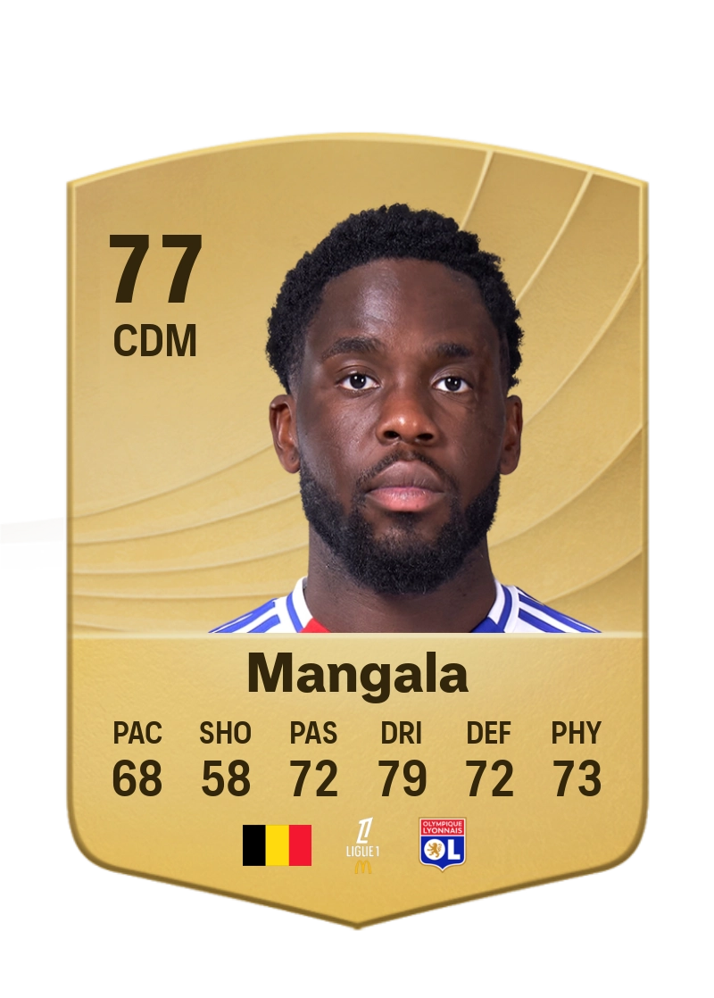 Orel Mangala