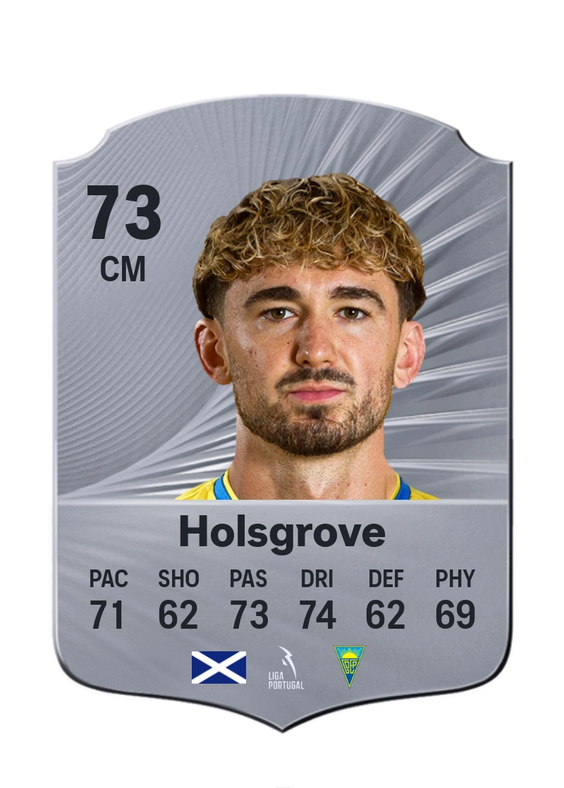 Jordan Holsgrove