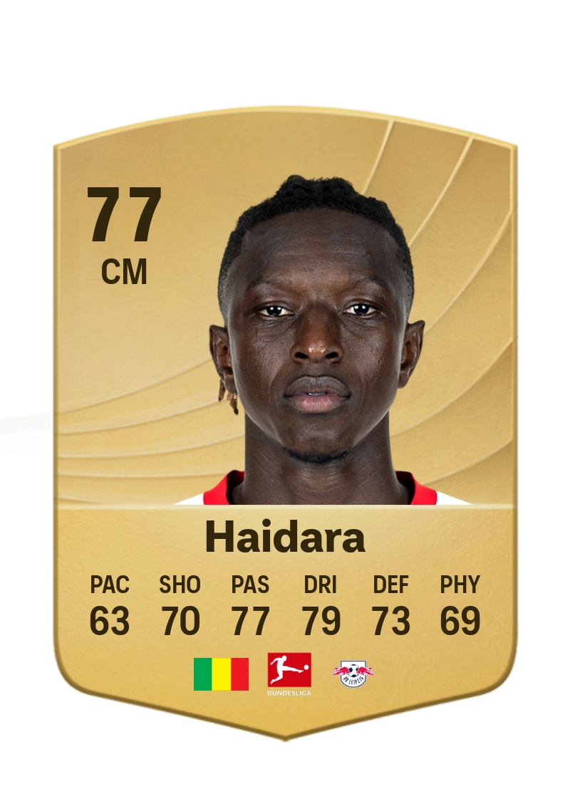 Amadou Haidara