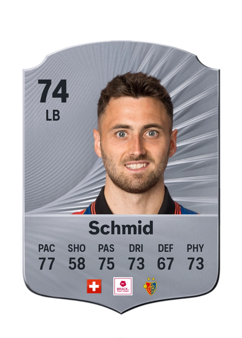 Dominik Schmid
