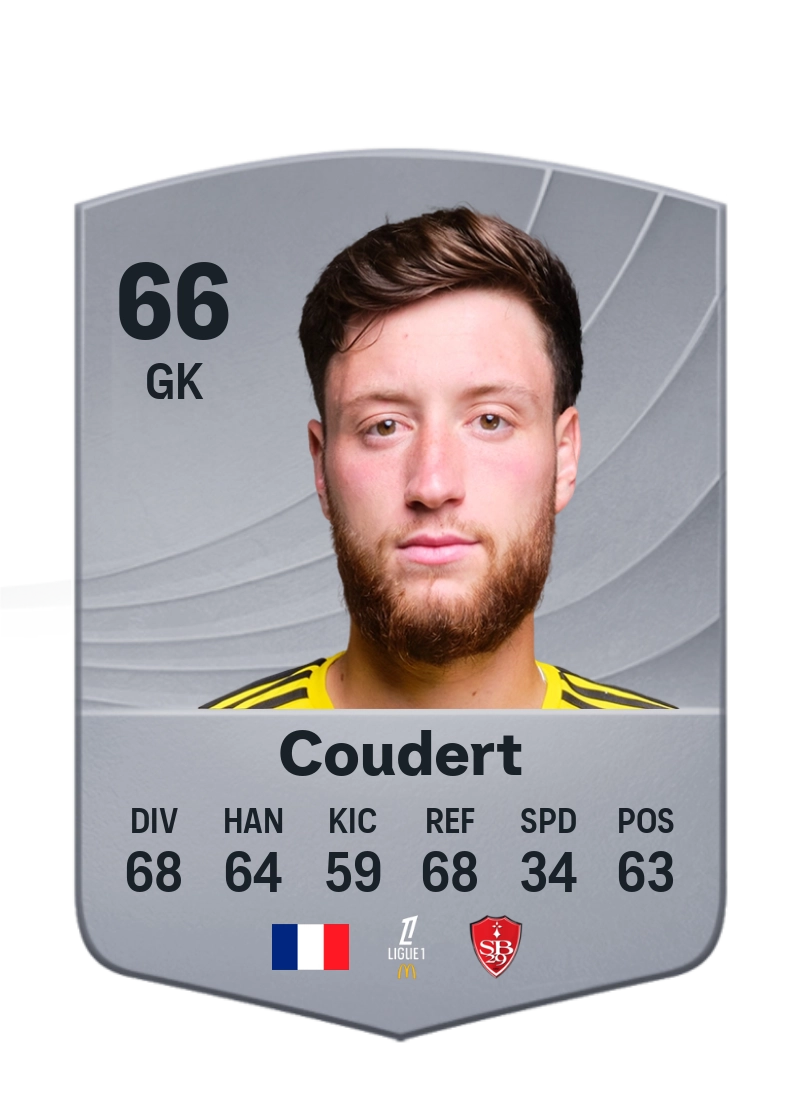 Grégoire Coudert