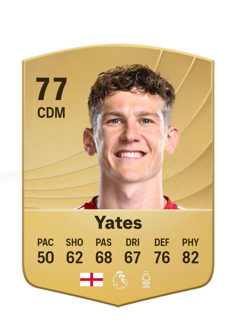 Ryan Yates