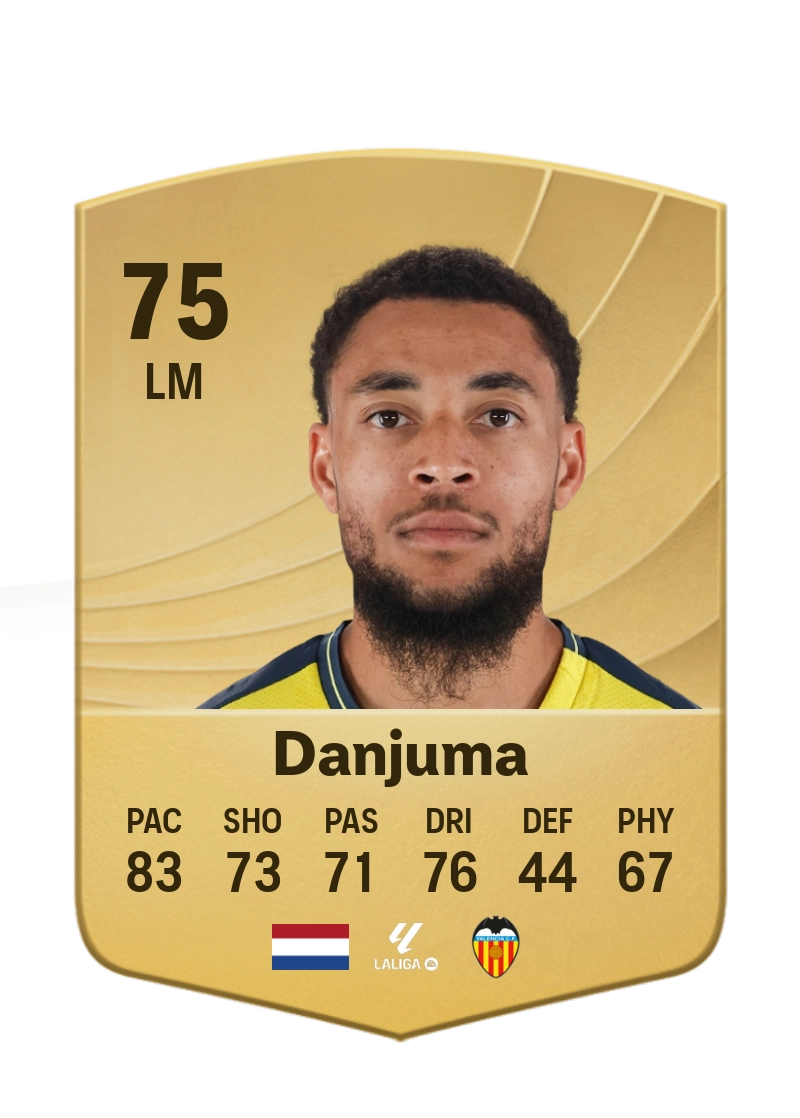 Arnaut Danjuma