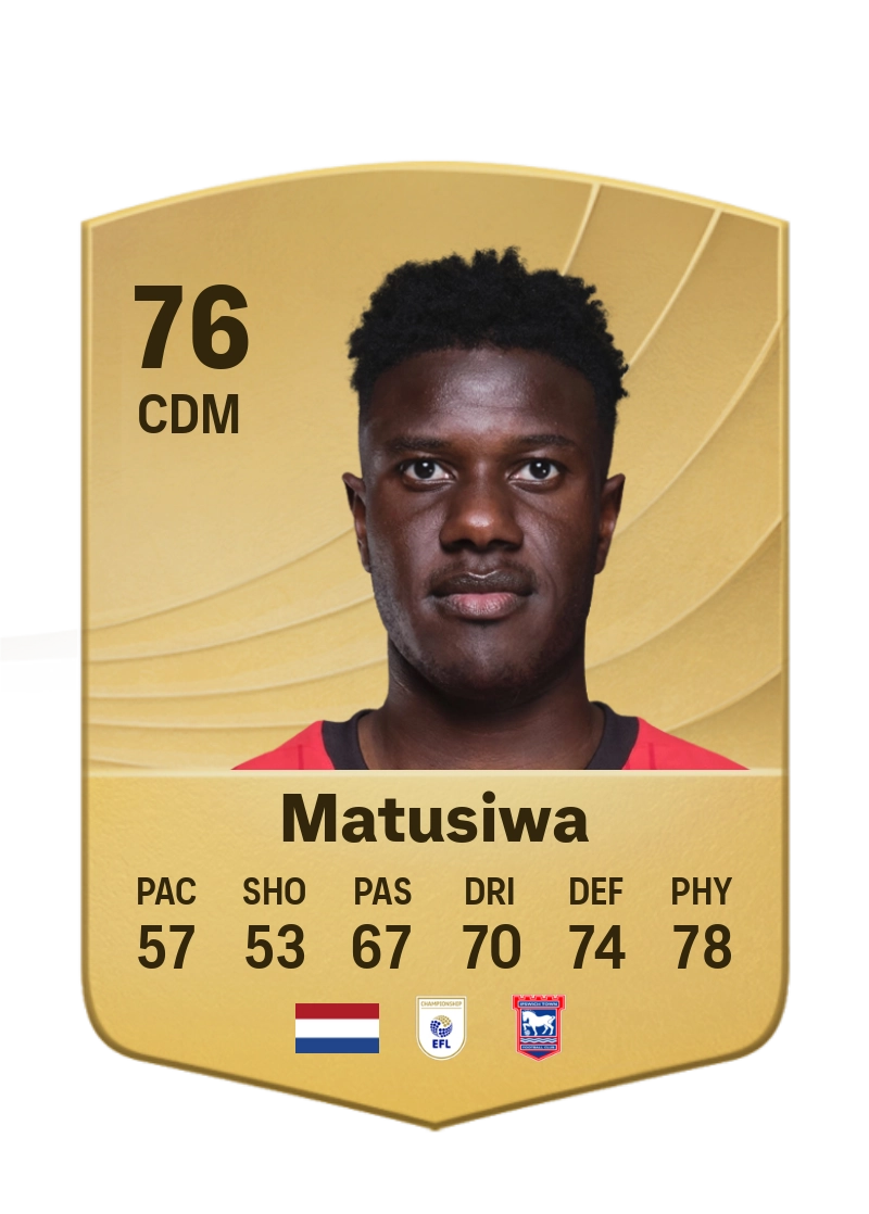 Azor Matusiwa