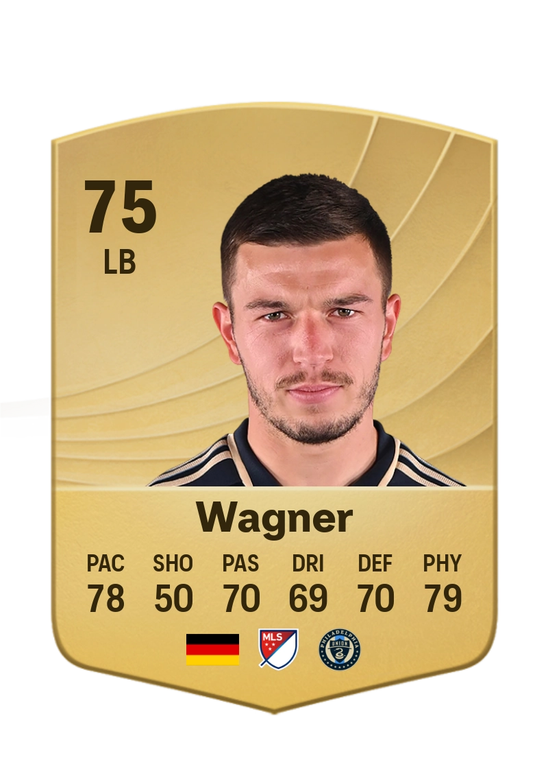 Kai Wagner