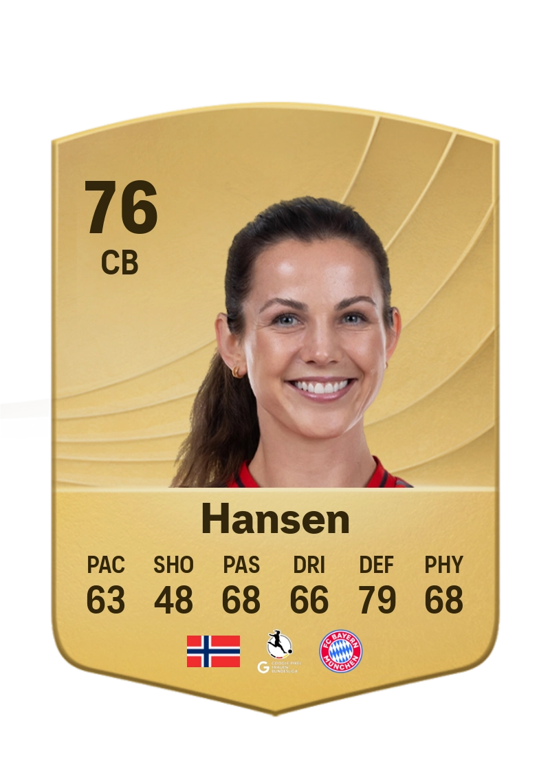 Tuva Hansen
