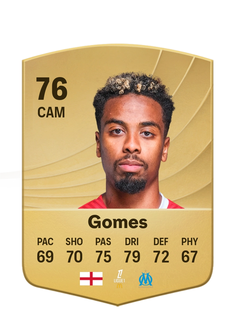 Angel Gomes