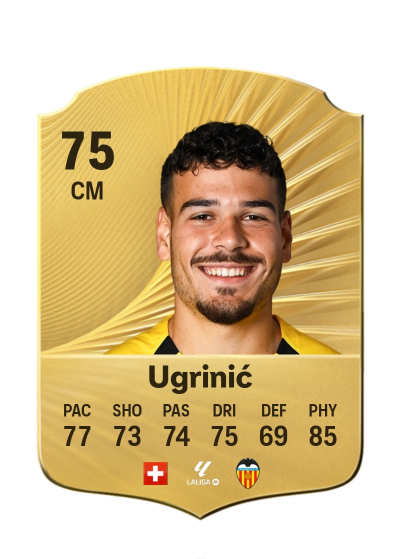 Filip Ugrinić
