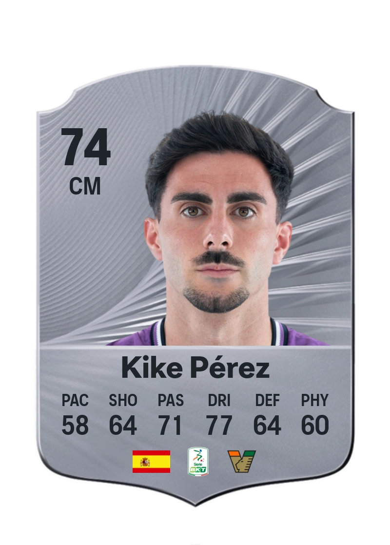 Kike Pérez