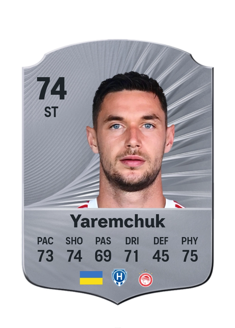 Roman Yaremchuk