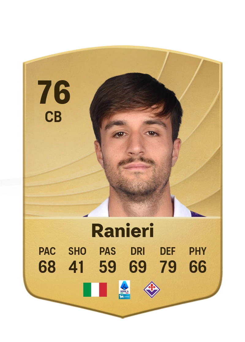 Luca Ranieri