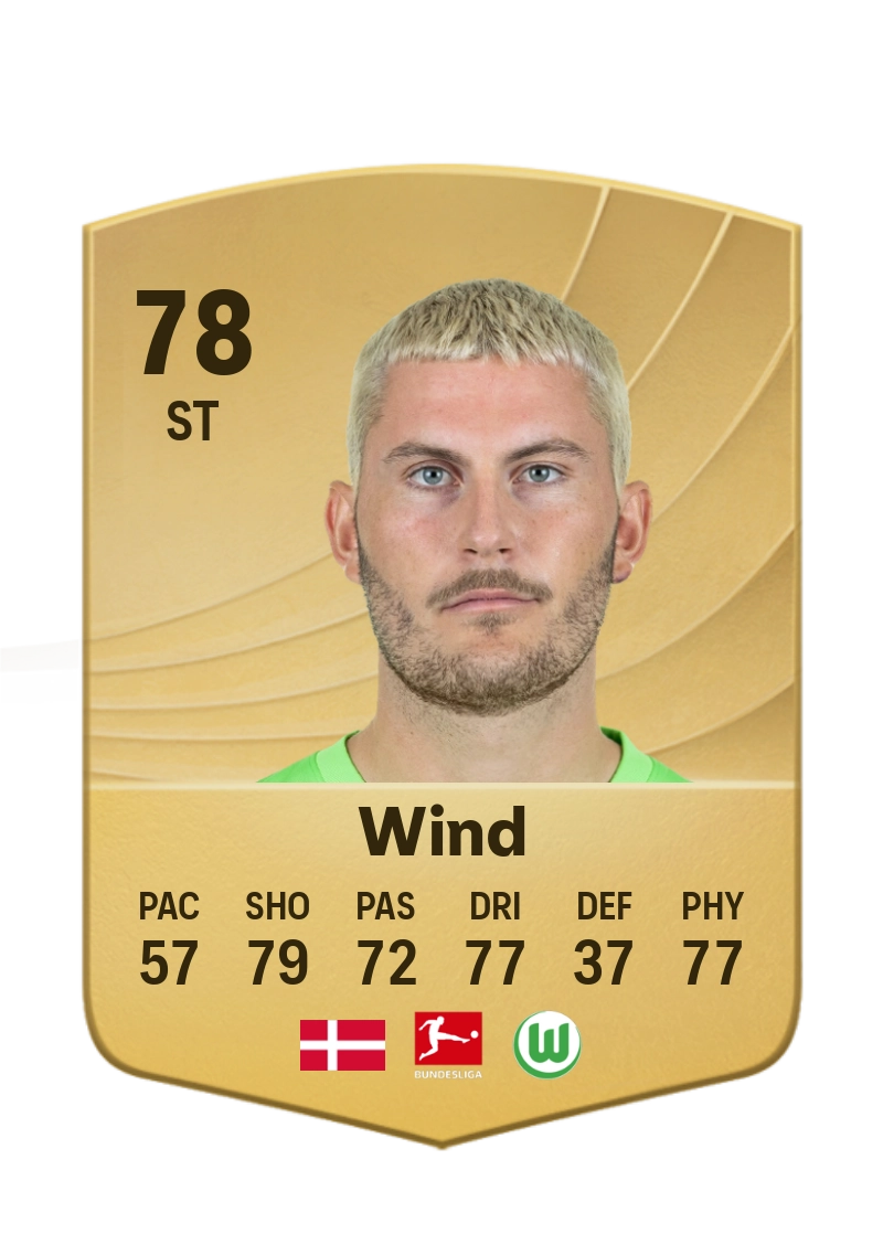 Jonas Wind