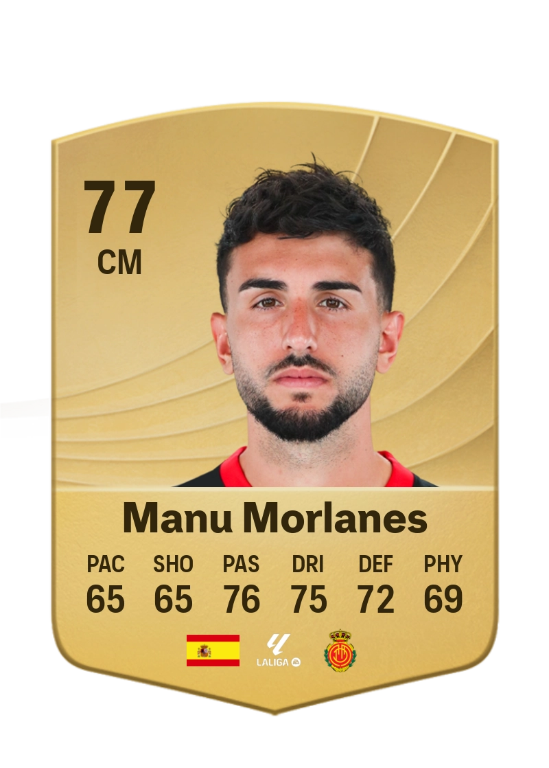 Manu Morlanes