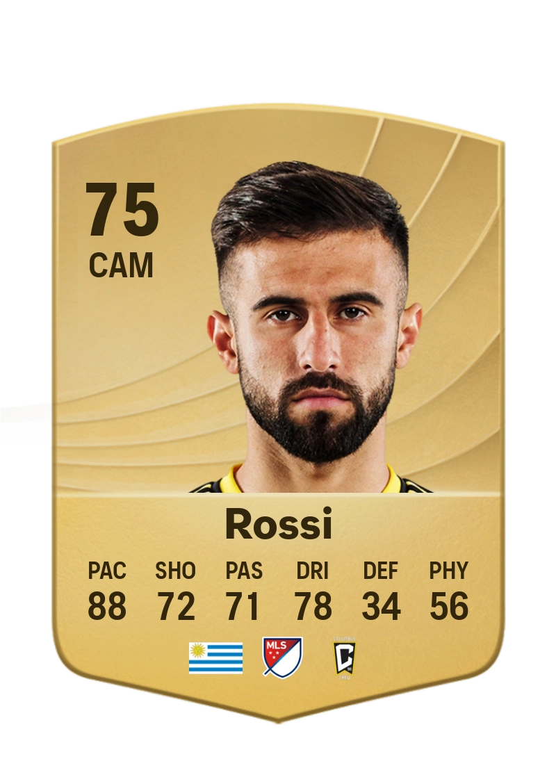 Diego Rossi