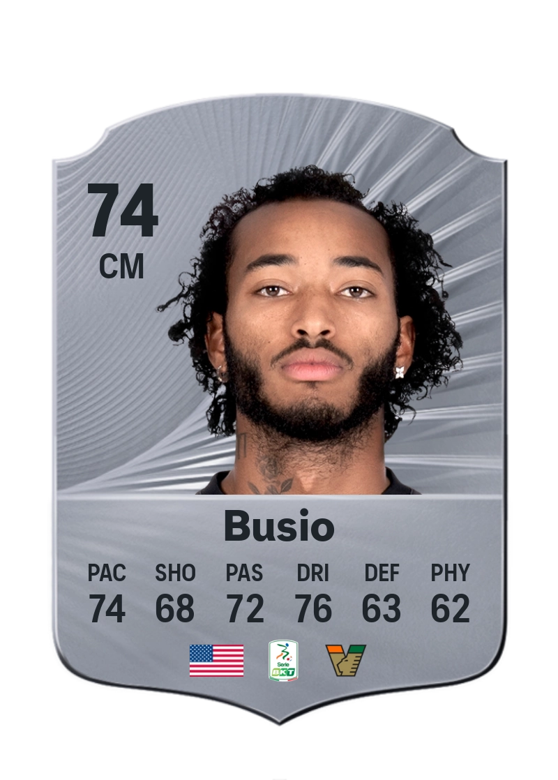 Gianluca Busio