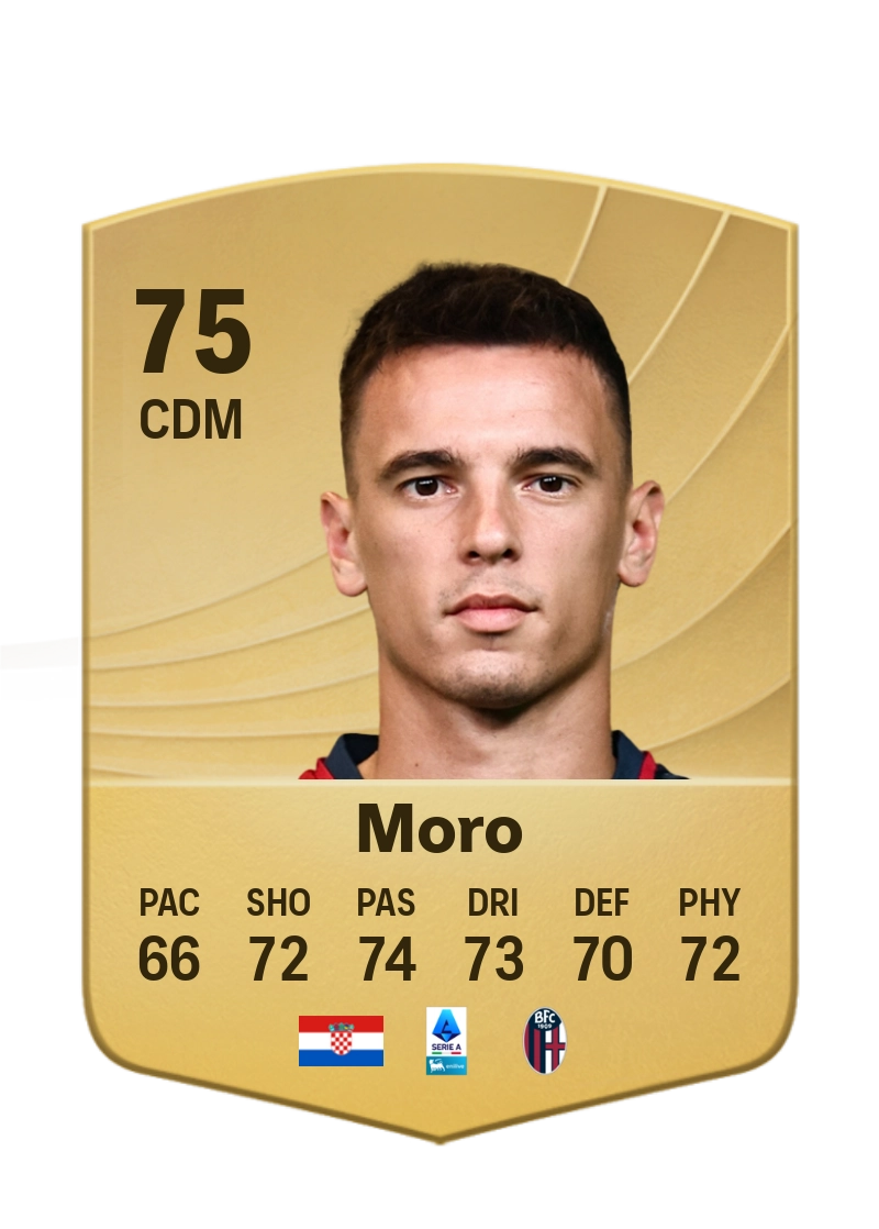 Nikola Moro