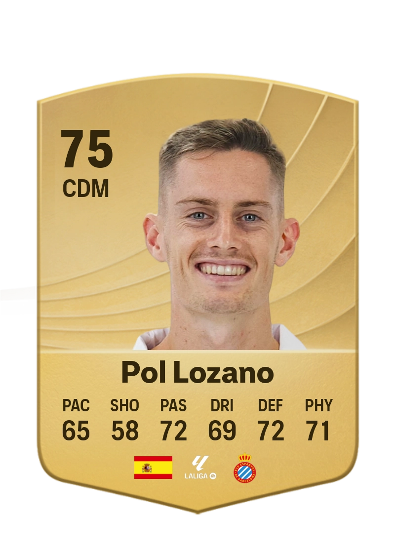 Pol Lozano