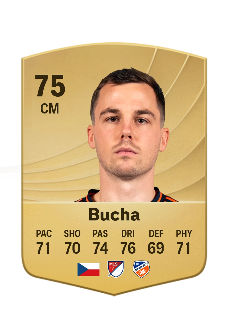 Pavel Bucha