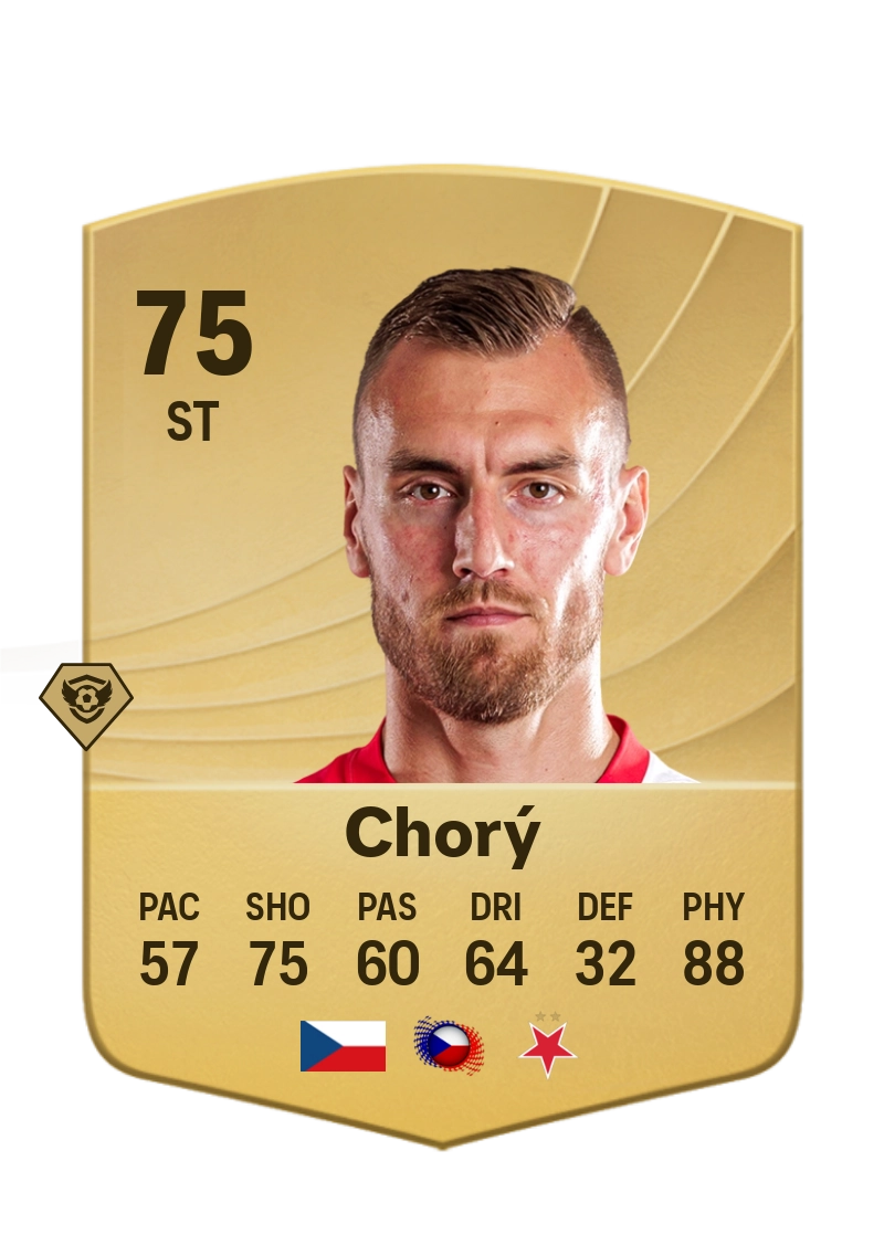 Tomáš Chorý