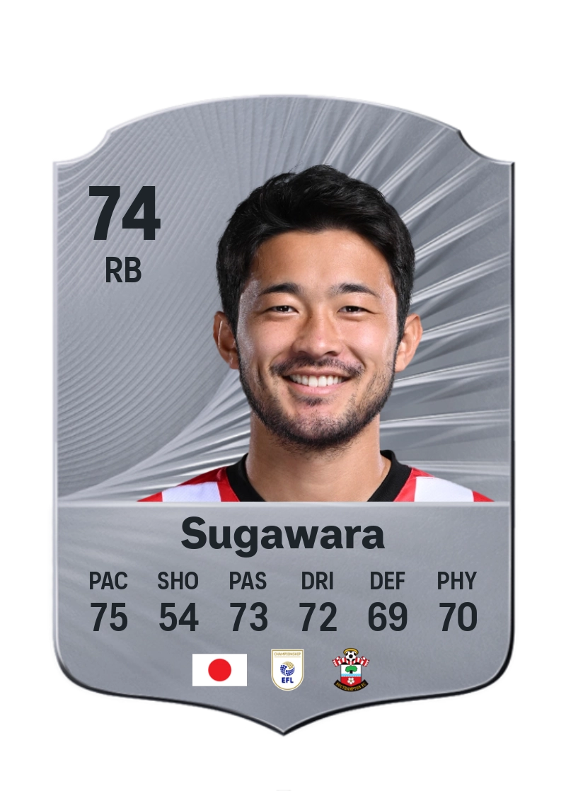 Yukinari Sugawara