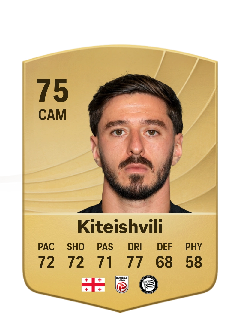Otar Kiteishvili