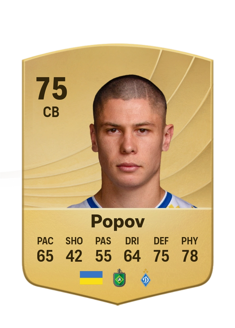 Denys Popov