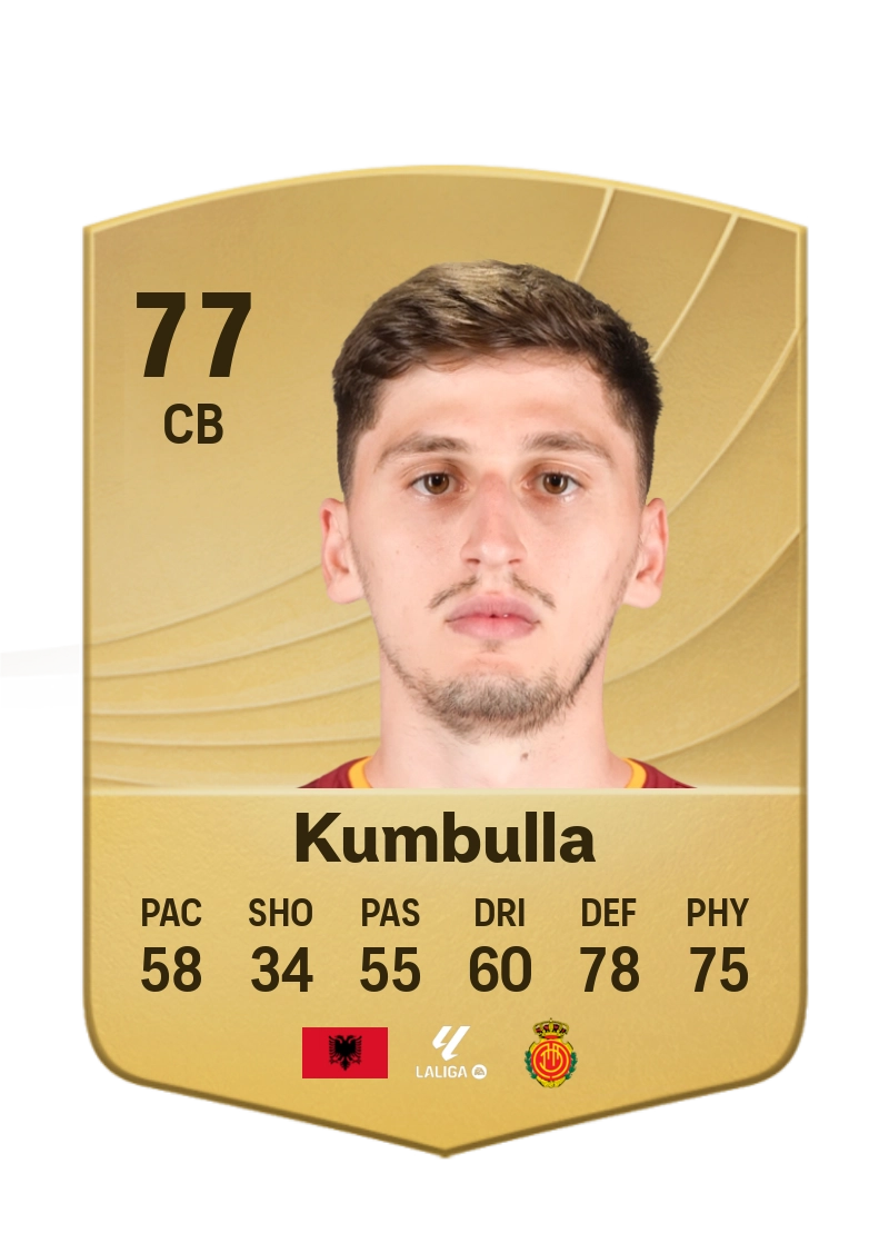 Marash Kumbulla