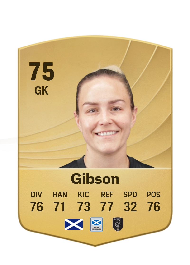 Lee Gibson