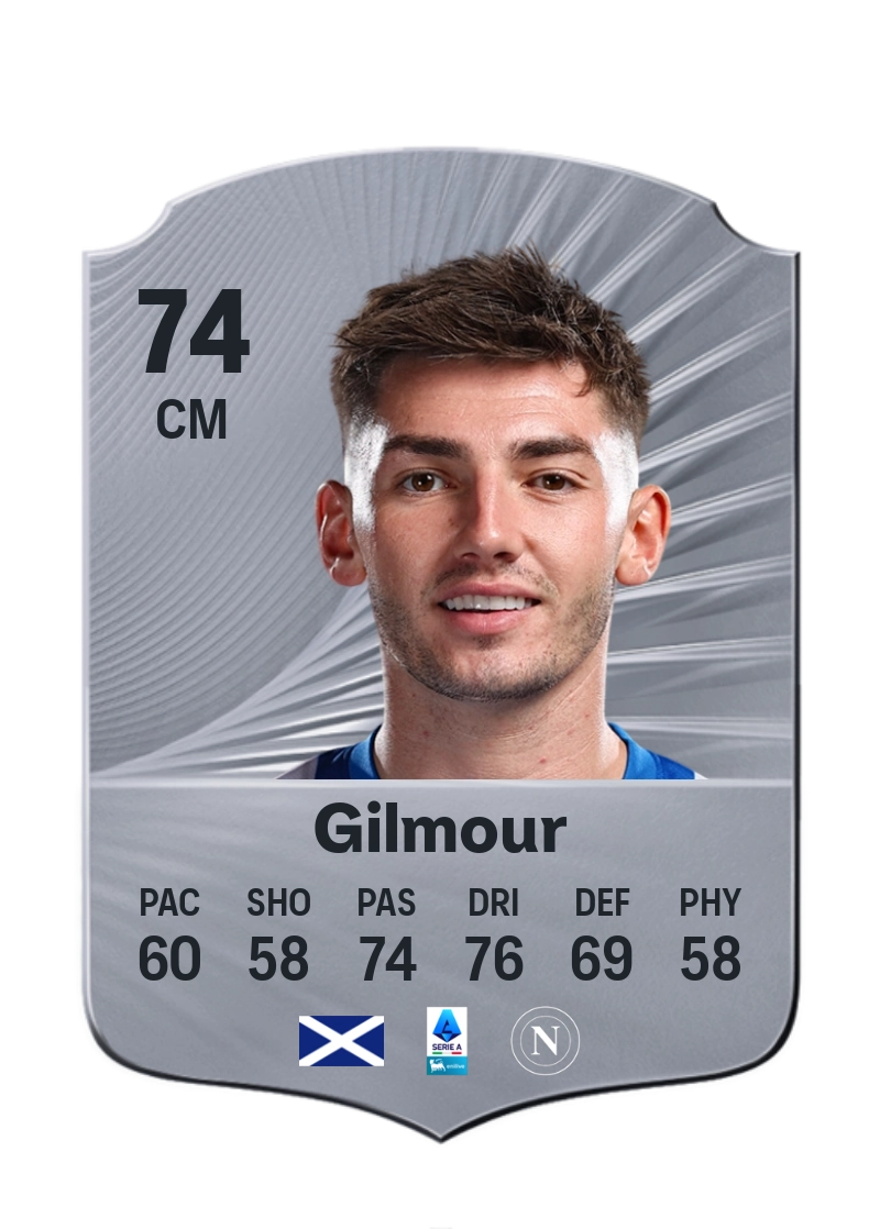 Billy Gilmour
