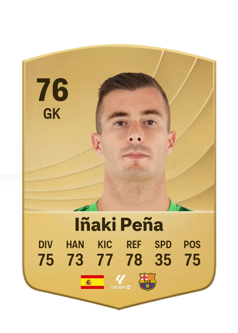 Iñaki Peña