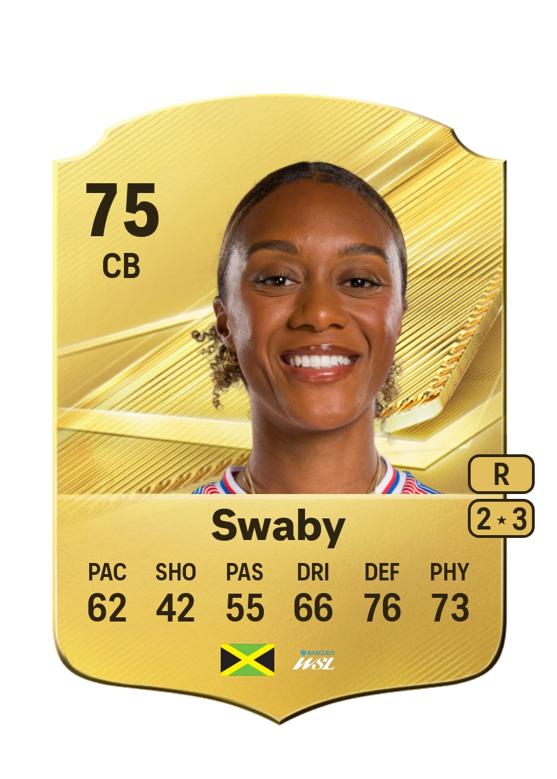 Allyson Swaby