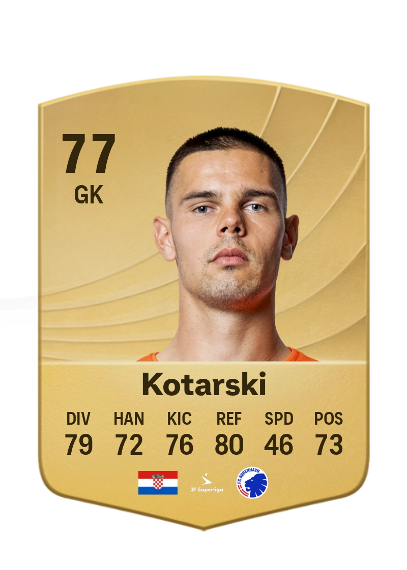 Dominik Kotarski