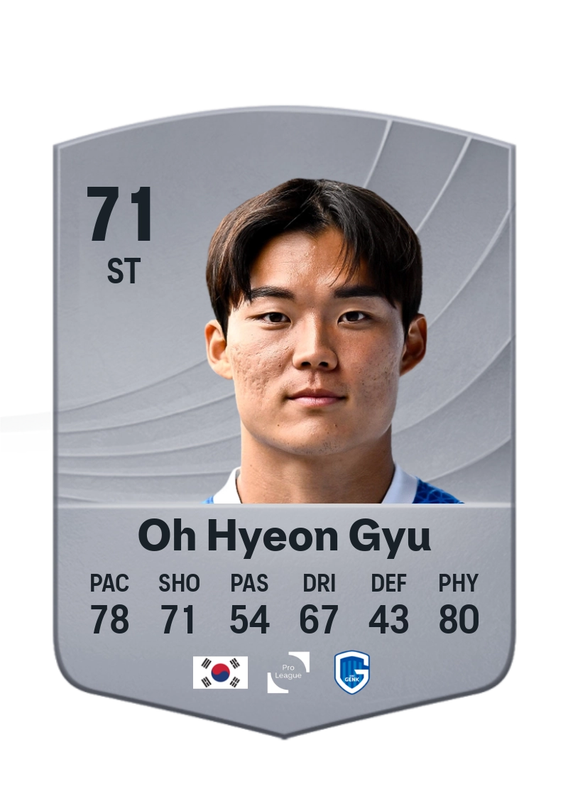 Oh Hyeon Gyu
