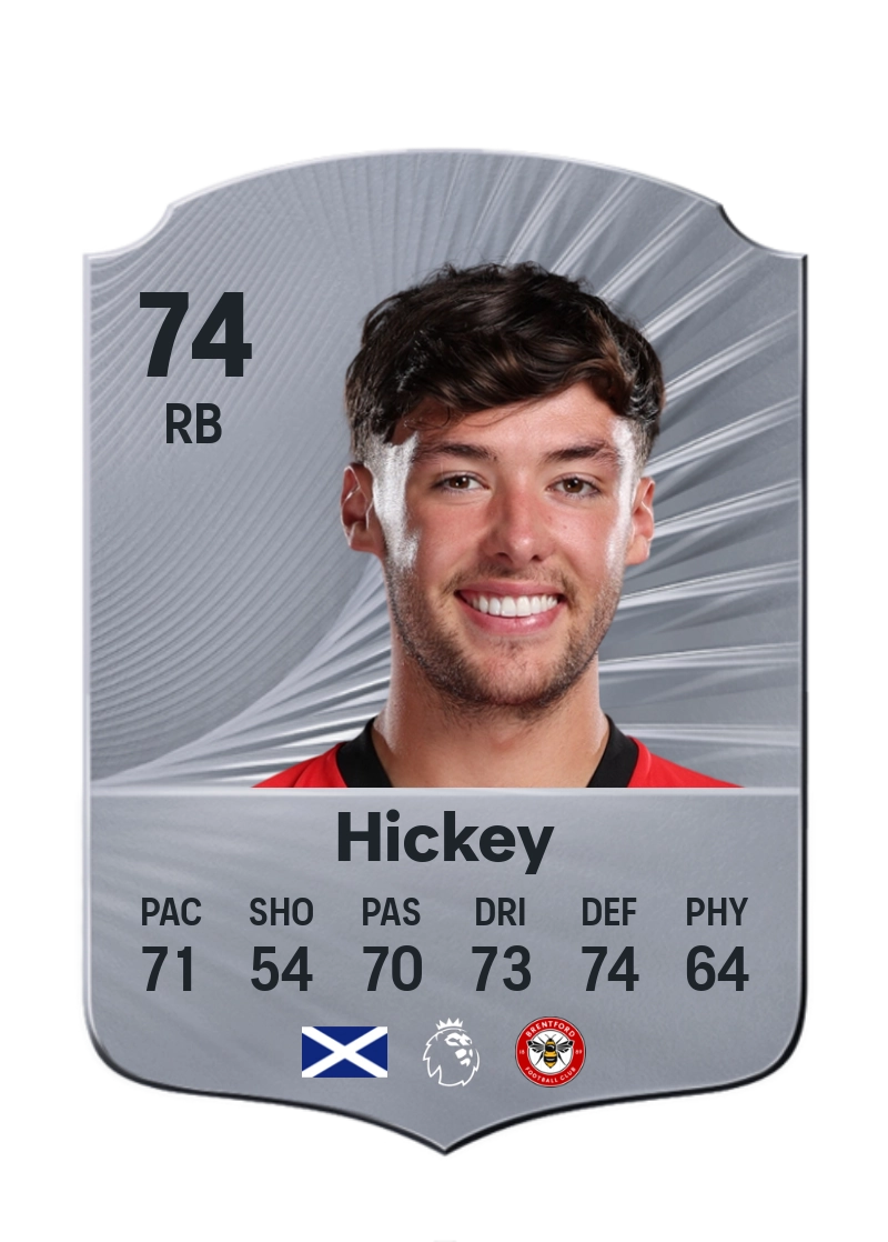 Aaron Hickey