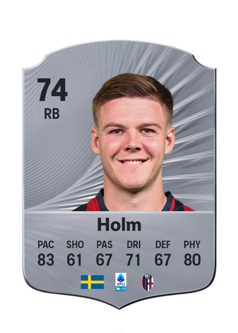 Emil Holm