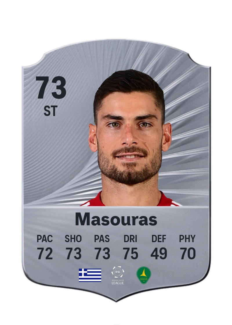 Georgios Masouras