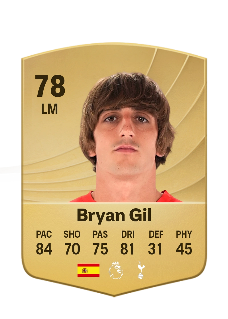 Bryan Gil