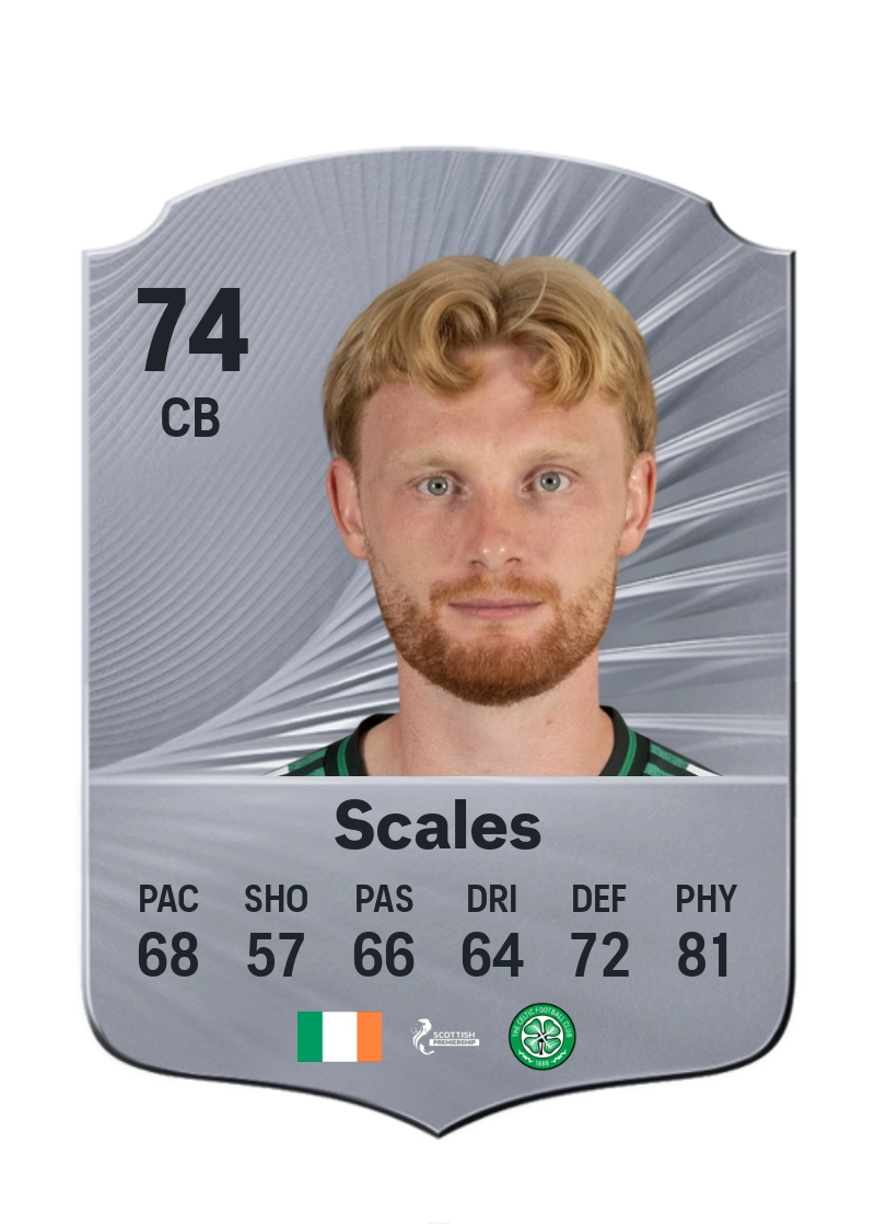 Liam Scales
