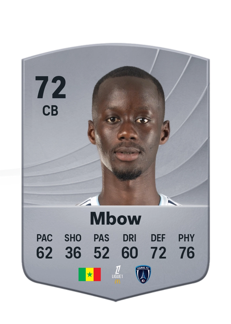 Moustapha Mbow