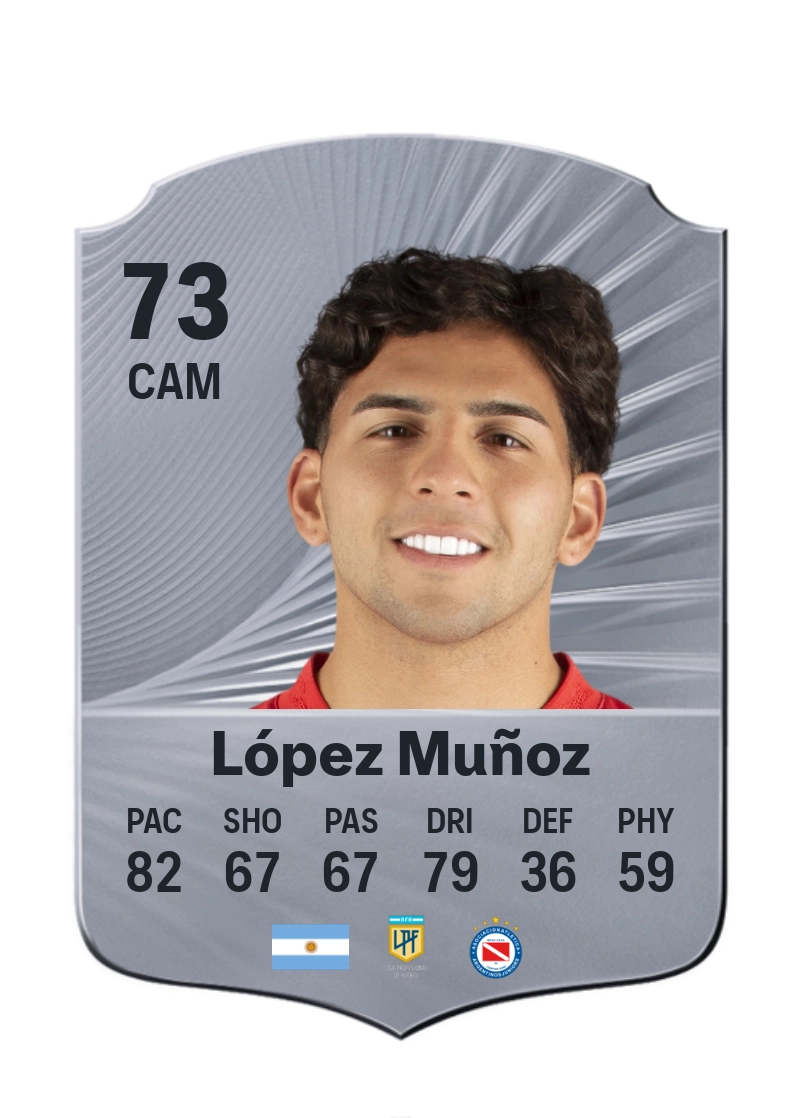 Hernán López Muñoz