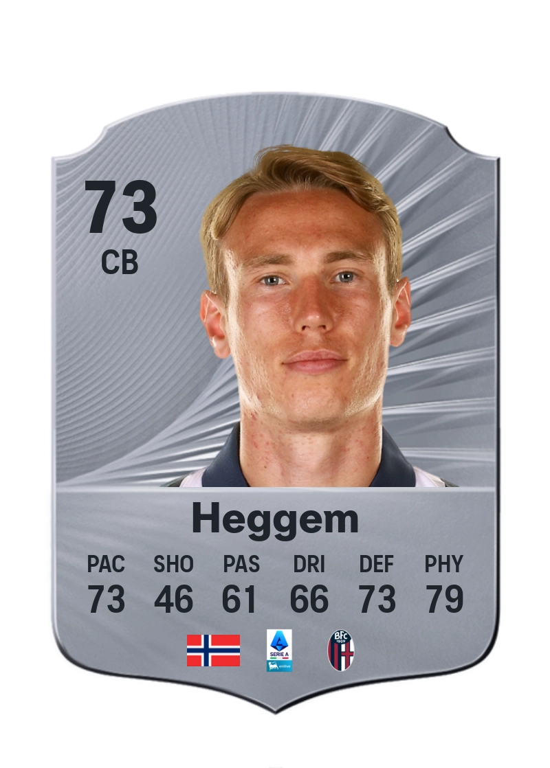 Torbjørn Heggem