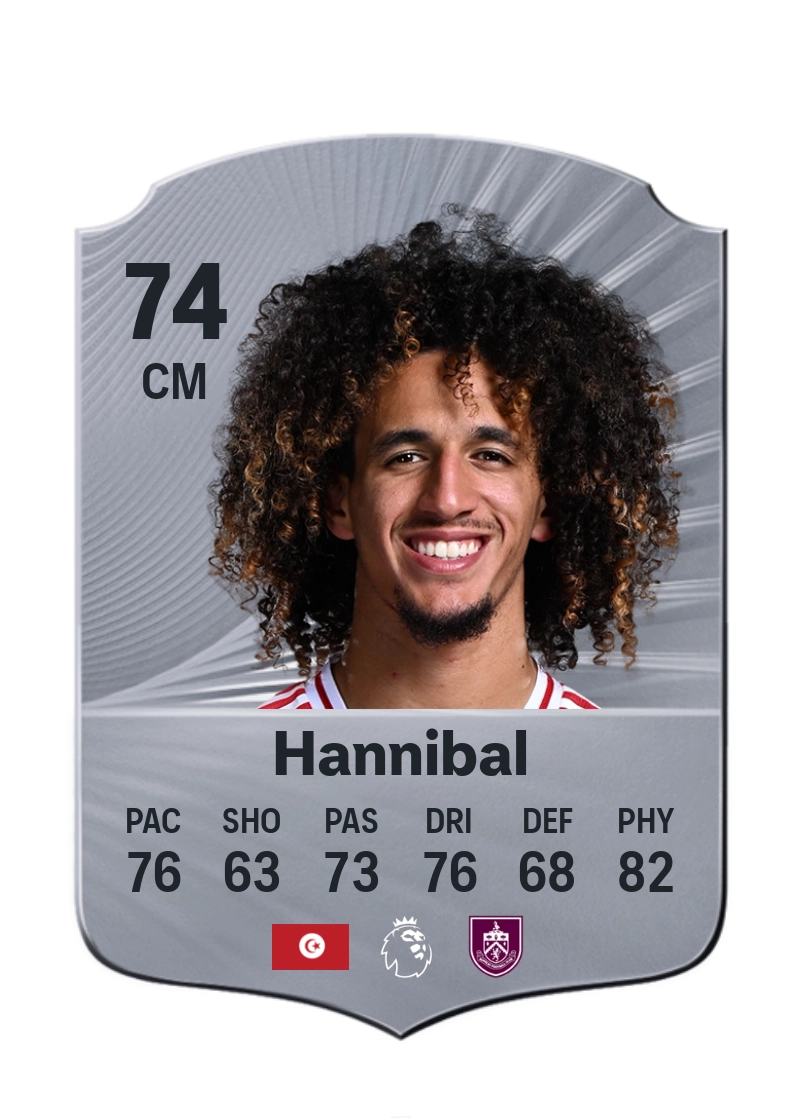 Hannibal