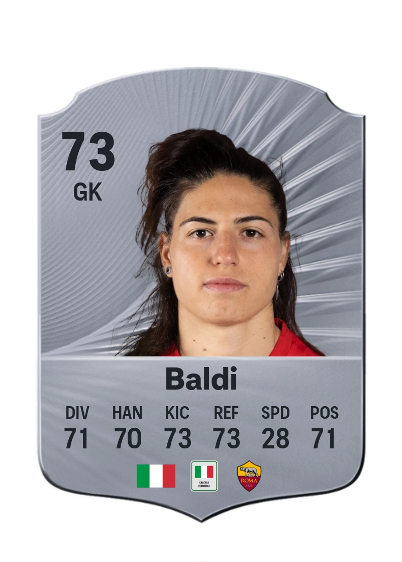 Rachele Baldi