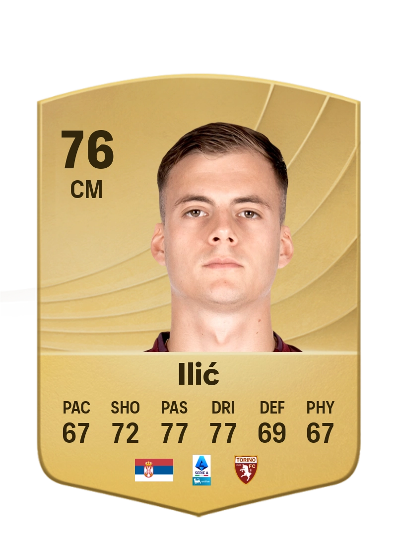 Ivan Ilić