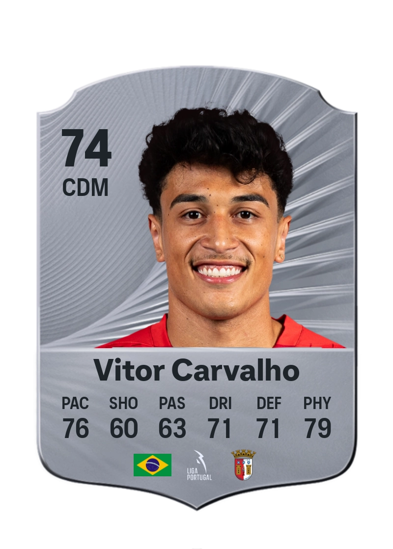 Vítor Carvalho