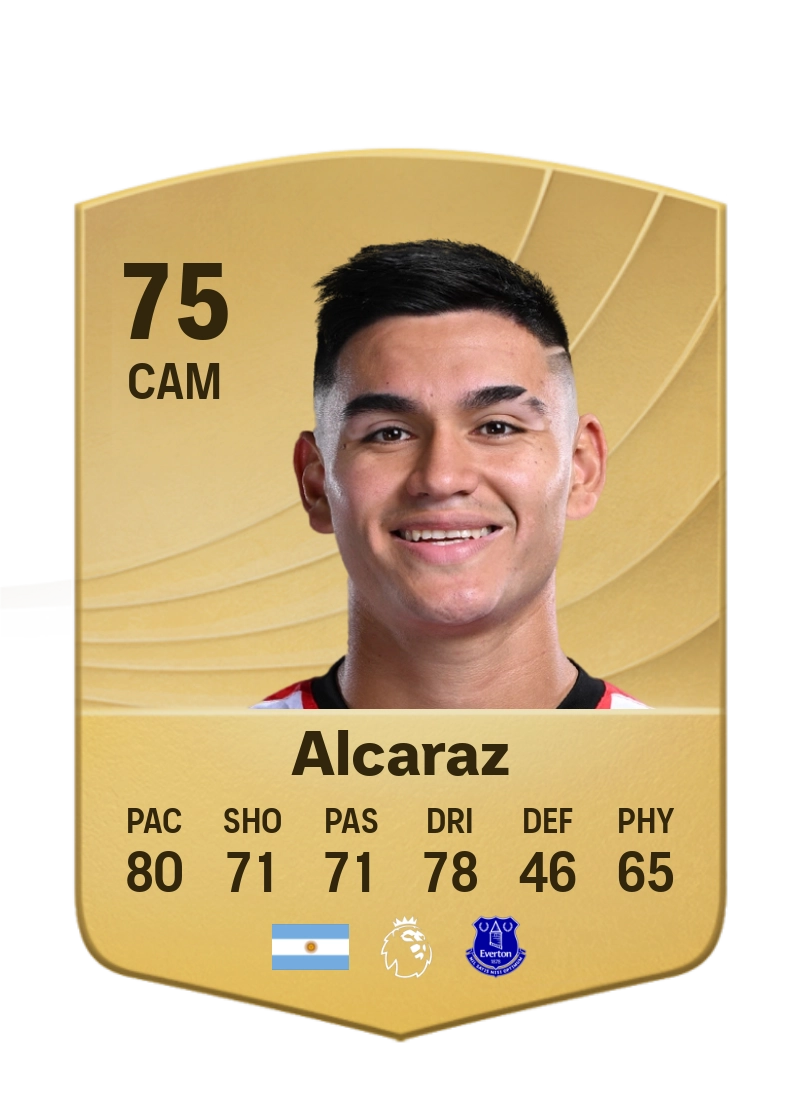 Carlos Alcaraz
