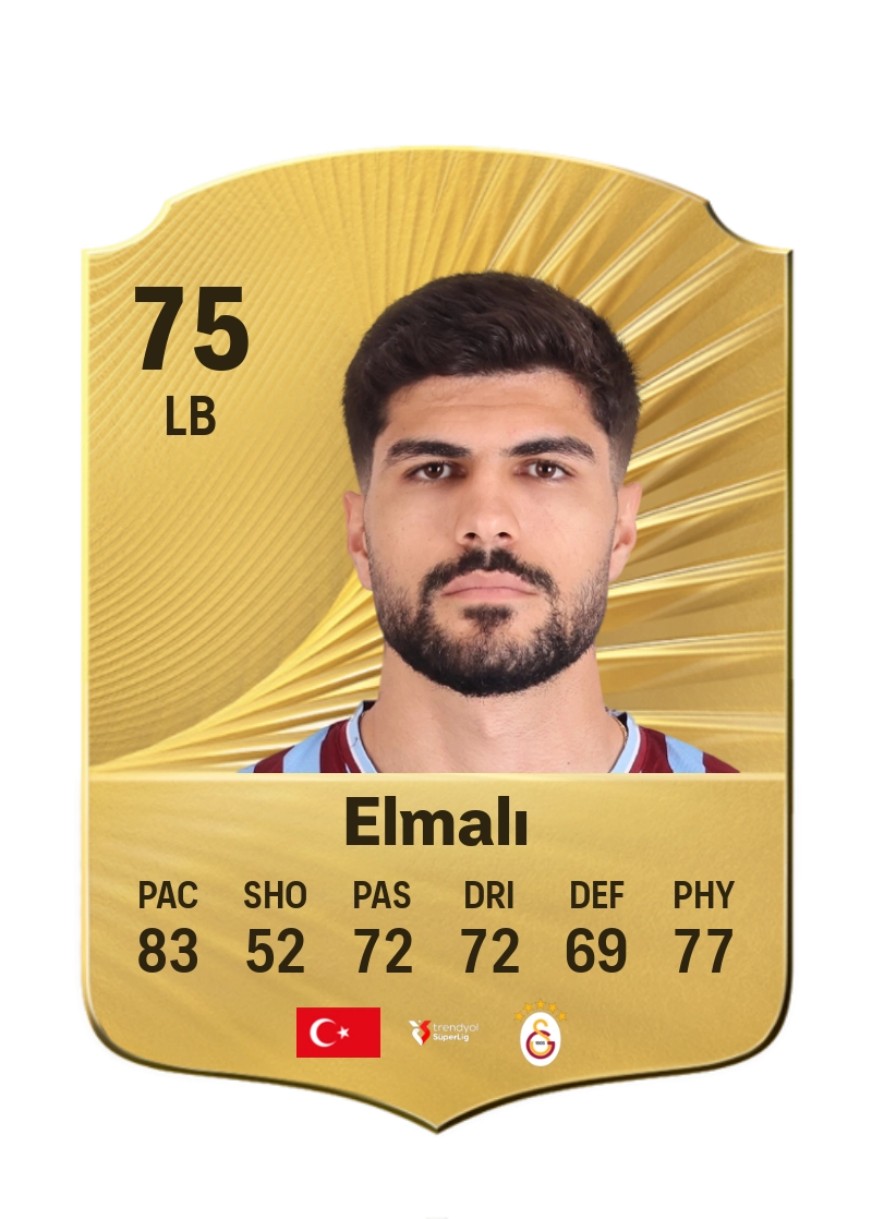 Evren Eren Elmalı