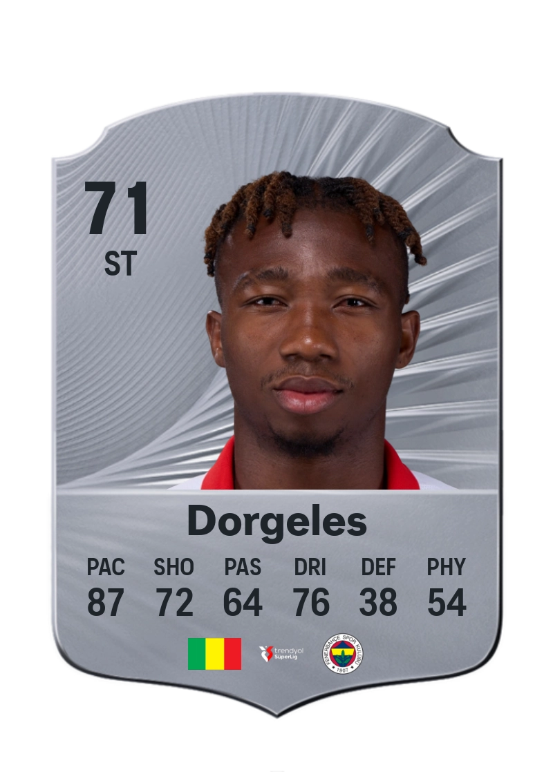 Dorgeles Nene