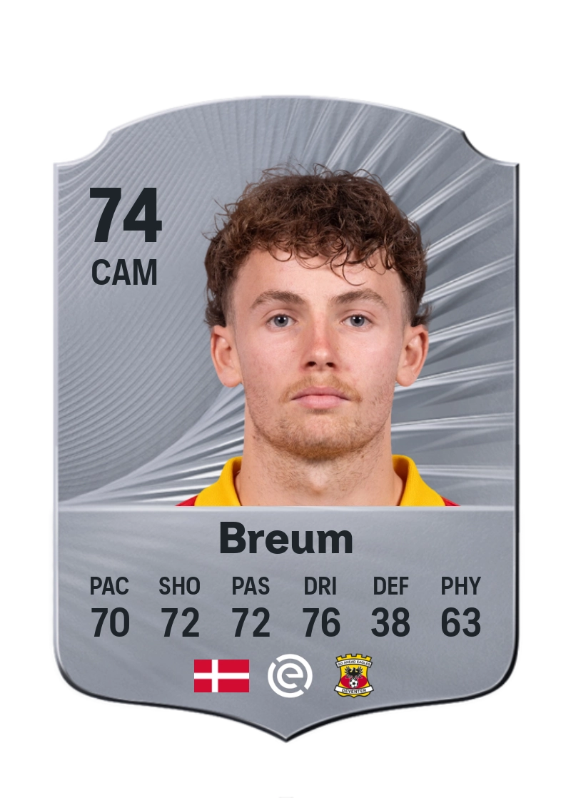 Jakob Breum